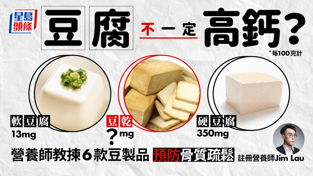 豆腐不一定高鈣？ 營養師教揀6款豆製品補鈣預防骨質疏鬆