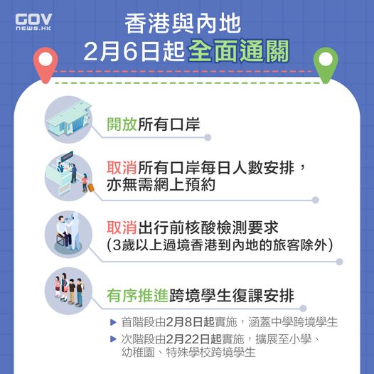香港和內地2月6日起全面通關。fb「政府新聞網」圖片