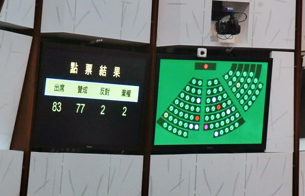 《2025年博彩税（修訂）條例草案》去年已獲立法會三讀通過。