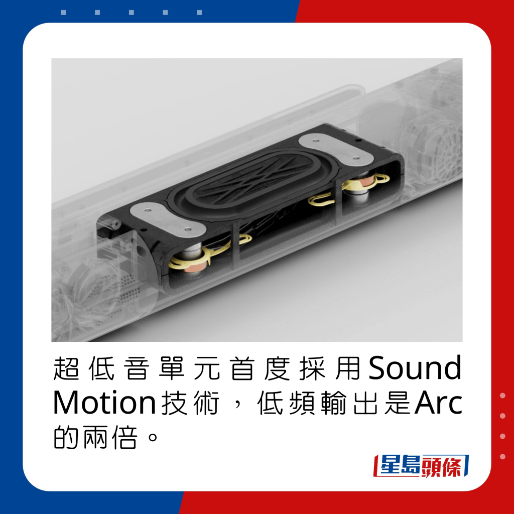 超低音单元首度采用Sound Motion技术，低频输出是Arc的两倍。