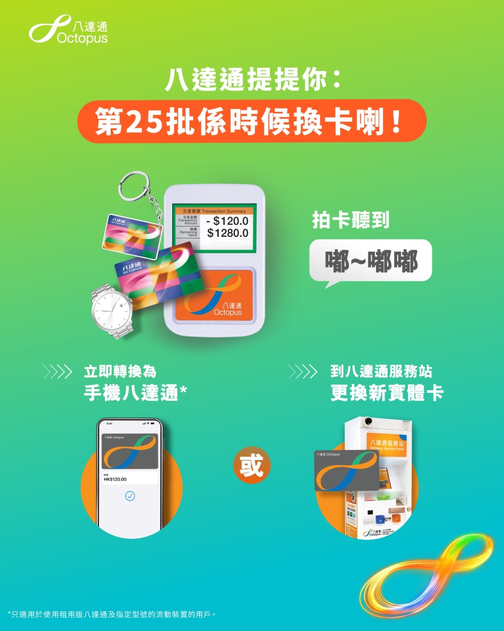 八達通宣布第25批租用版八達通即將於2026年2月28日到期,提醒受影響的用戶及時更換。換卡計劃與過去一樣,提供了兩種便捷的升級方式,用戶可選擇將實體卡轉移為手機八達通,或親臨服務站換領新卡,確保日常支付暢通無阻。 八達通宣布第25批租用版八達通即將於2026年2月28日到期,提醒受影響的用戶及時更換。換卡計劃與過去一樣,提供了兩種便捷的升級方式,用戶可選擇將實體卡轉移為手機八達通,或親臨服務站換領新卡,確保日常支付暢通無阻。