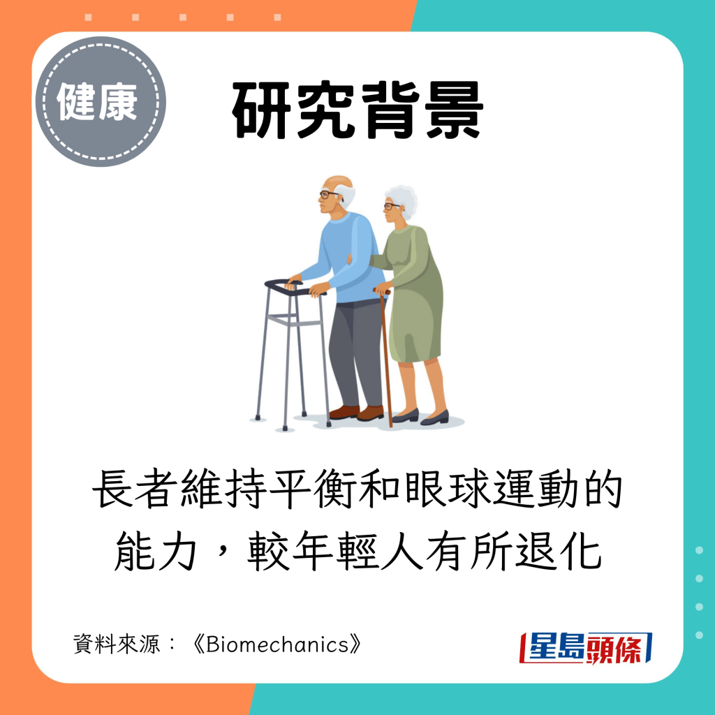 研究人員指出，長者維持平衡和眼球運動的能力，較年輕人有所退化