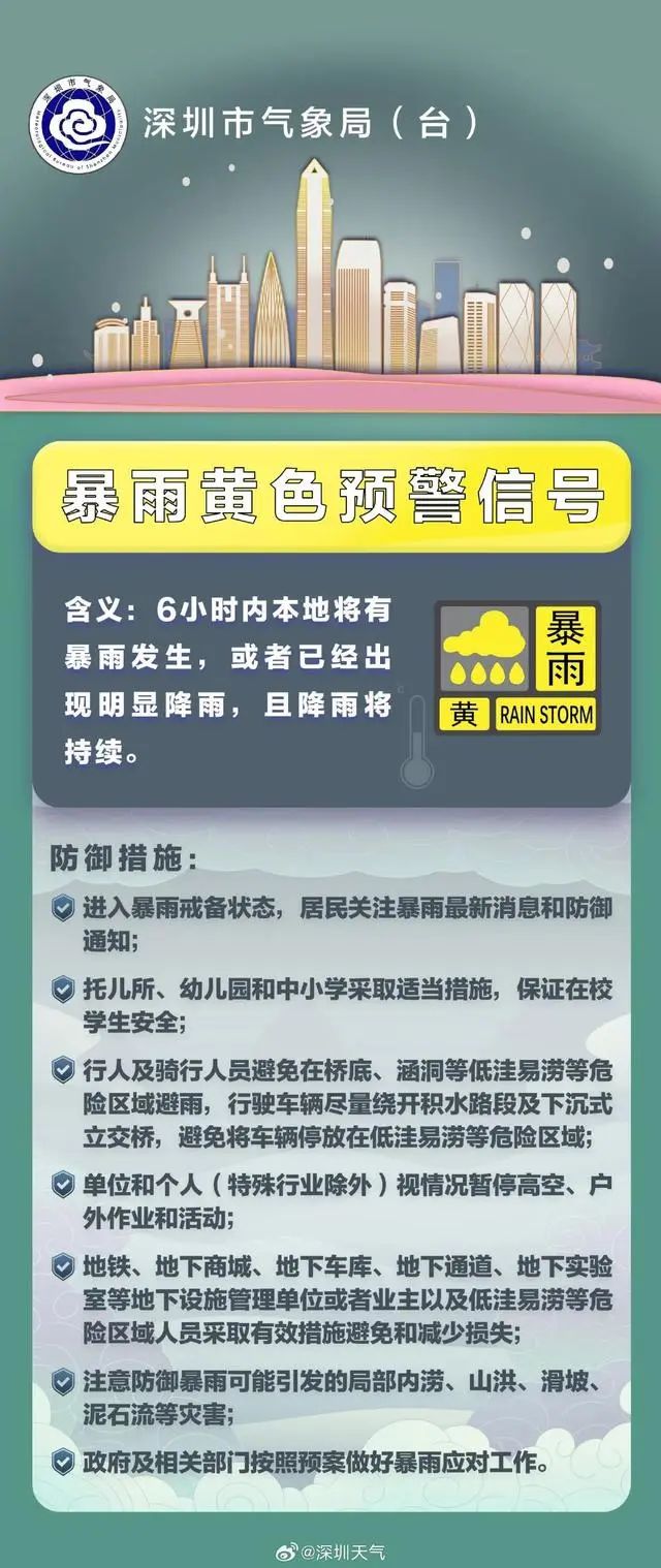 深圳发布分区暴雨黄色预警。