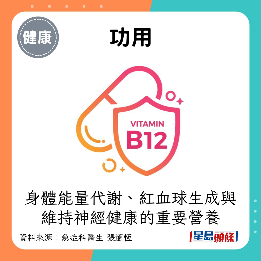 功用：身体能量代谢、红血球生成与维持神经健康的重要营养。