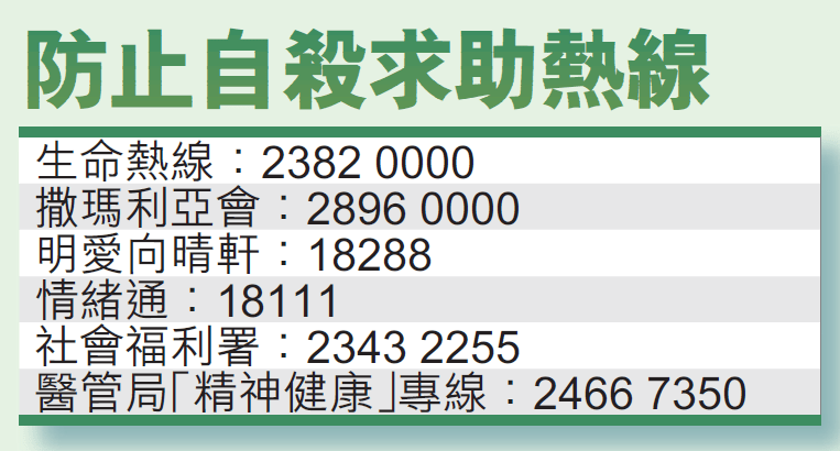 防止自殺求助熱線