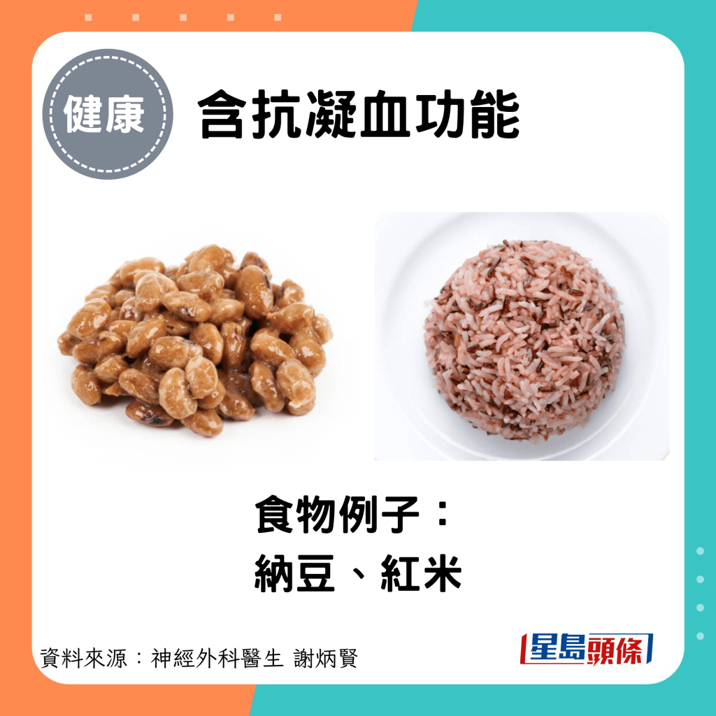 含抗凝血功能：食物例子： 纳豆、红米