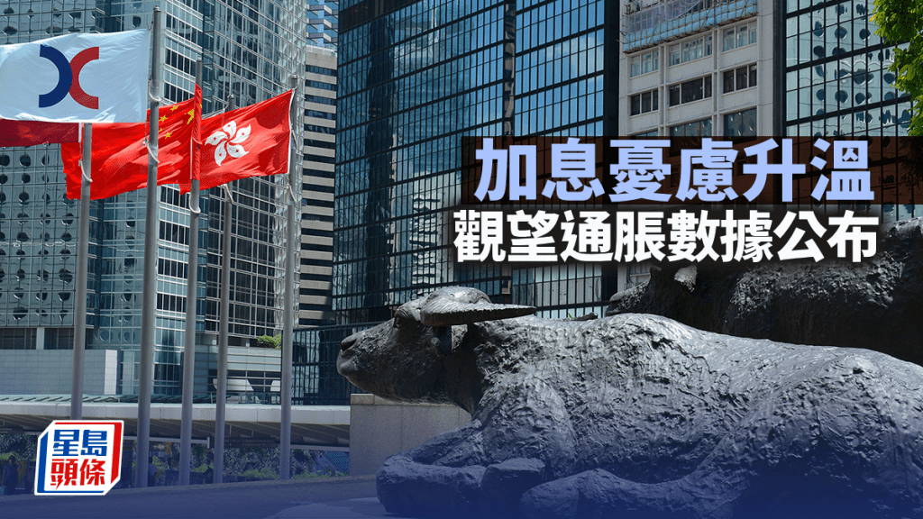 加息憂慮升溫觀望通脹數據公布 | 古天后