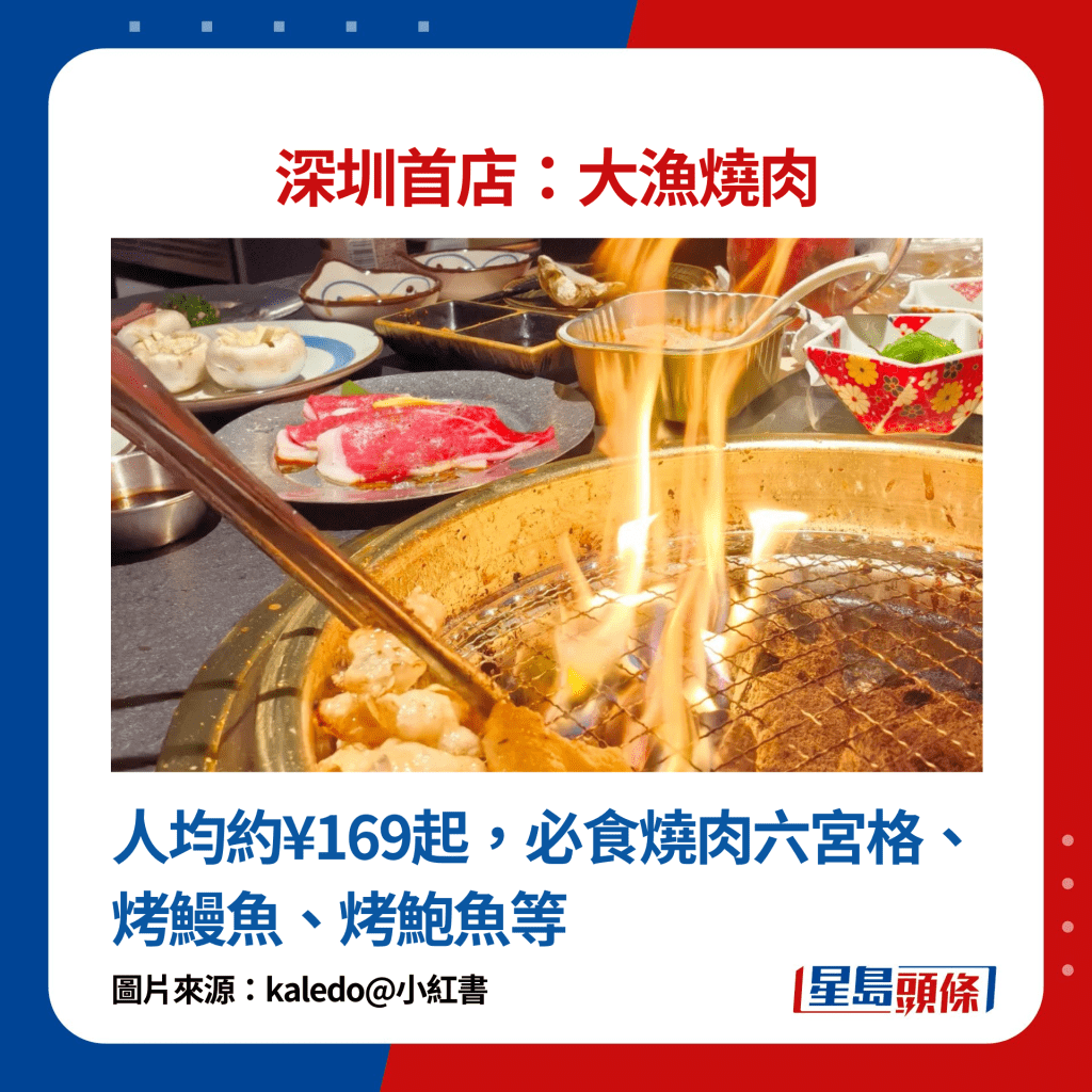 深圳首店大渔烧肉：人均约¥169起，必食烧肉六宫格、烤鳗鱼、烤鲍鱼等