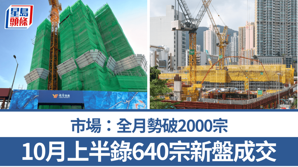 10月上半錄640宗新盤成交 市場料全月勢破2000宗