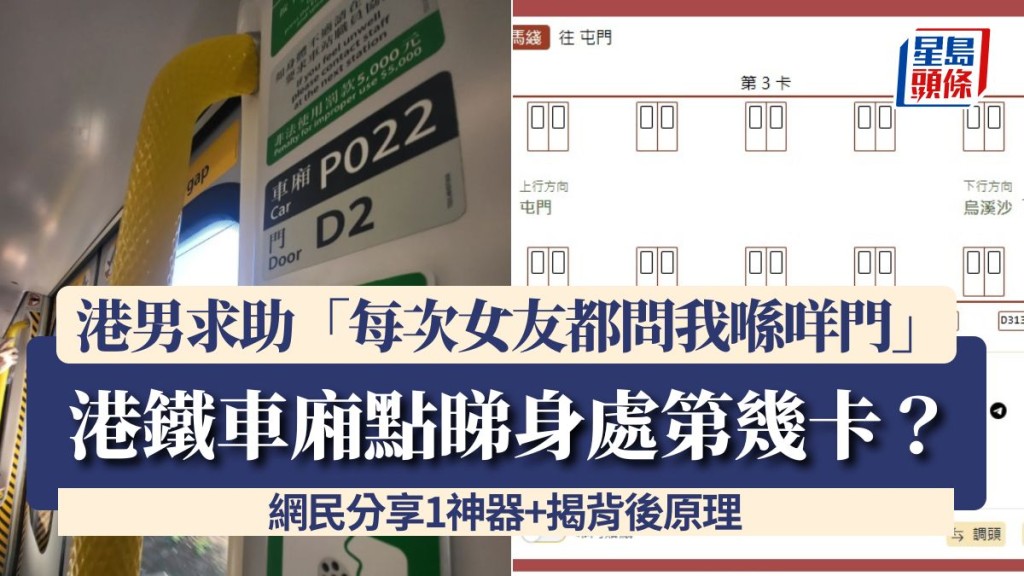 港鐵車廂點睇身處第幾卡？港男求助「每次女友都問我喺咩門」 網民分享1神器+揭背後原理……