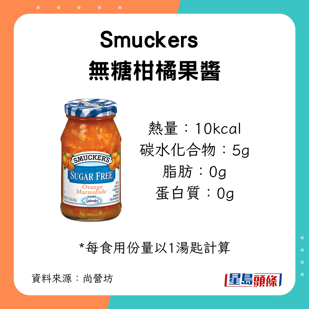3. Smuckers 無糖柑橘果醬