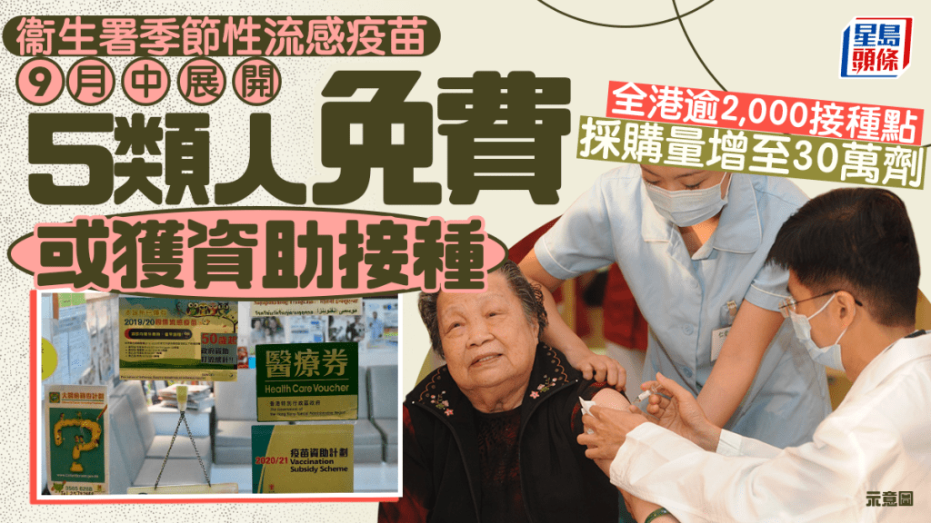 流感疫苗2026/27｜衞生署季節性流感疫苗接種計劃9月中展開！全港逾2,000接種點 5類人免費或獲資助接種 50歲或以上長者適用 附申請預約方法