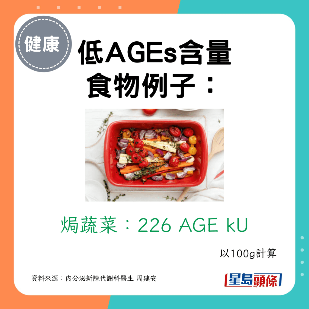 焗蔬菜：226 AGE kU