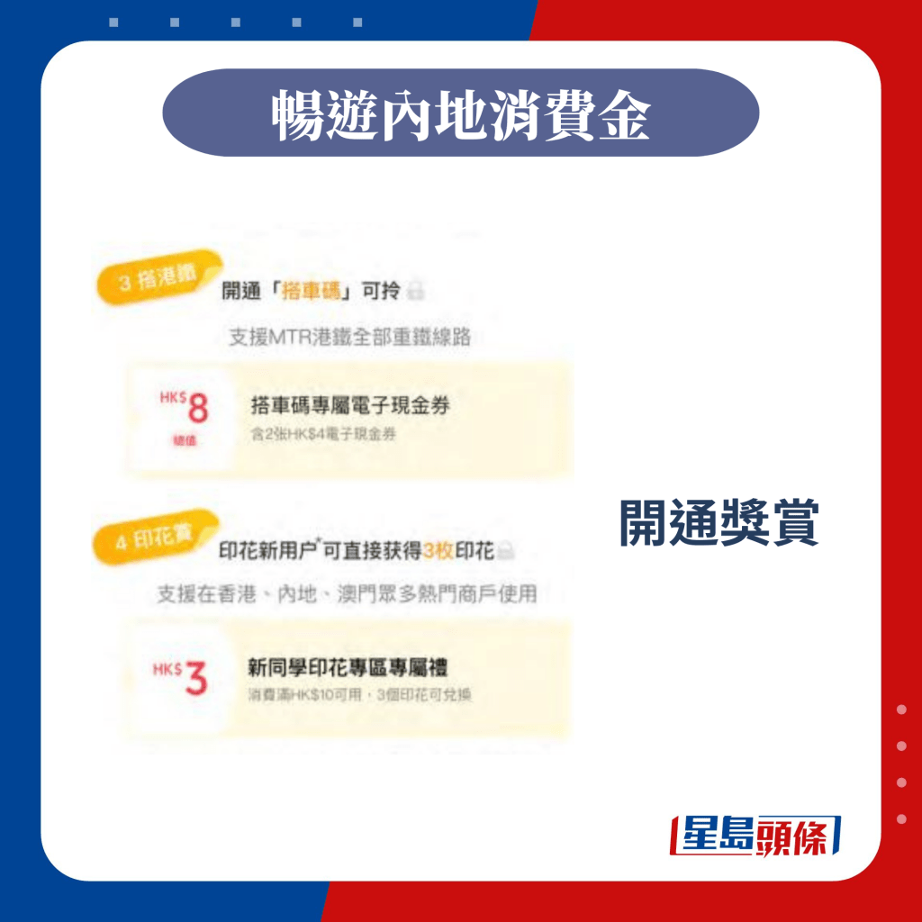 畅游内地消费金迎新礼遇只适用于年龄在12－25岁的WeChat Pay HK新用户