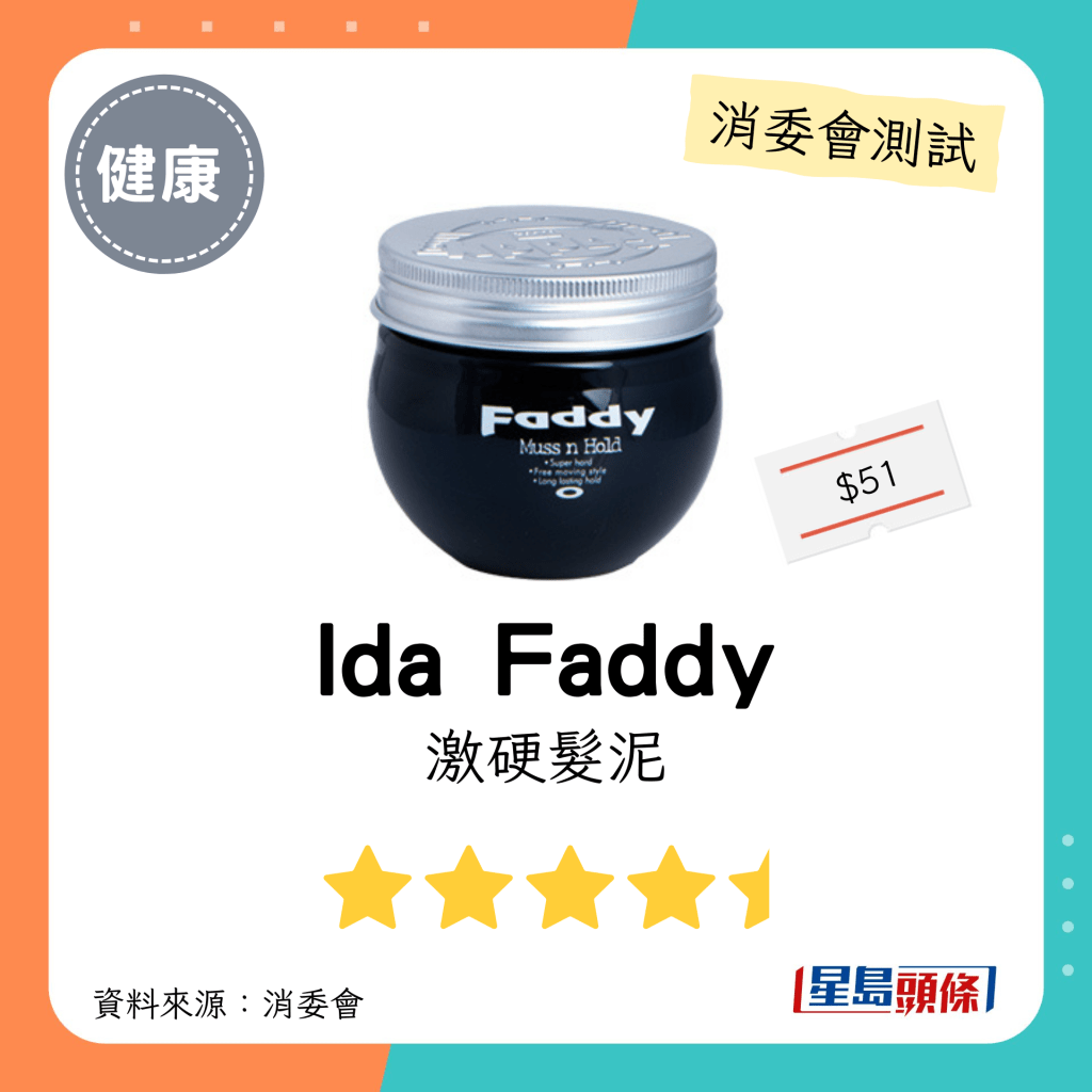 消委會髮泥髮蠟｜Ida Faddy 激硬髮泥