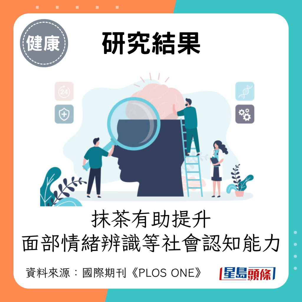 抹茶有助提升面部情緒辨識等社會認知能力。