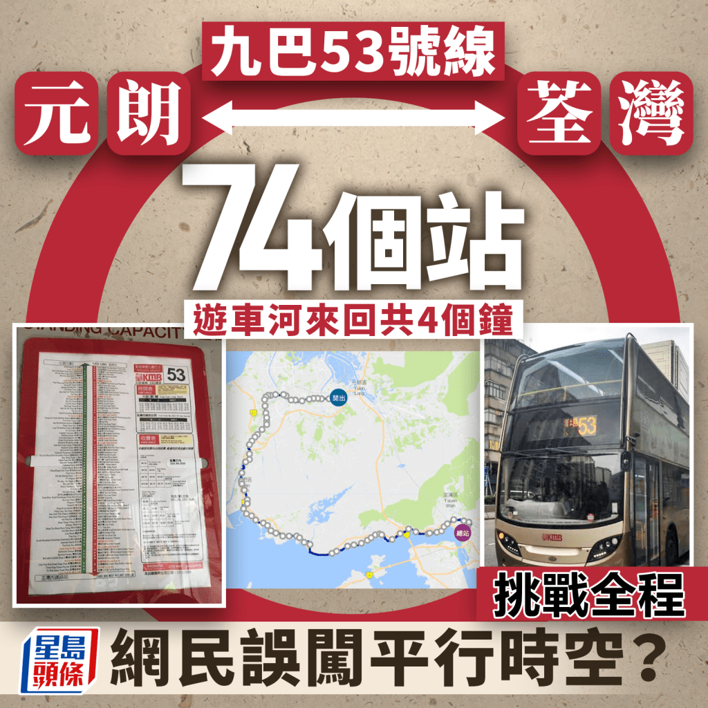 53號九巴往來元朗荃灣 挑戰74個站 網民誤闖平行時空？（巴士小圖：fb「九巴53專頁」） ​  ​