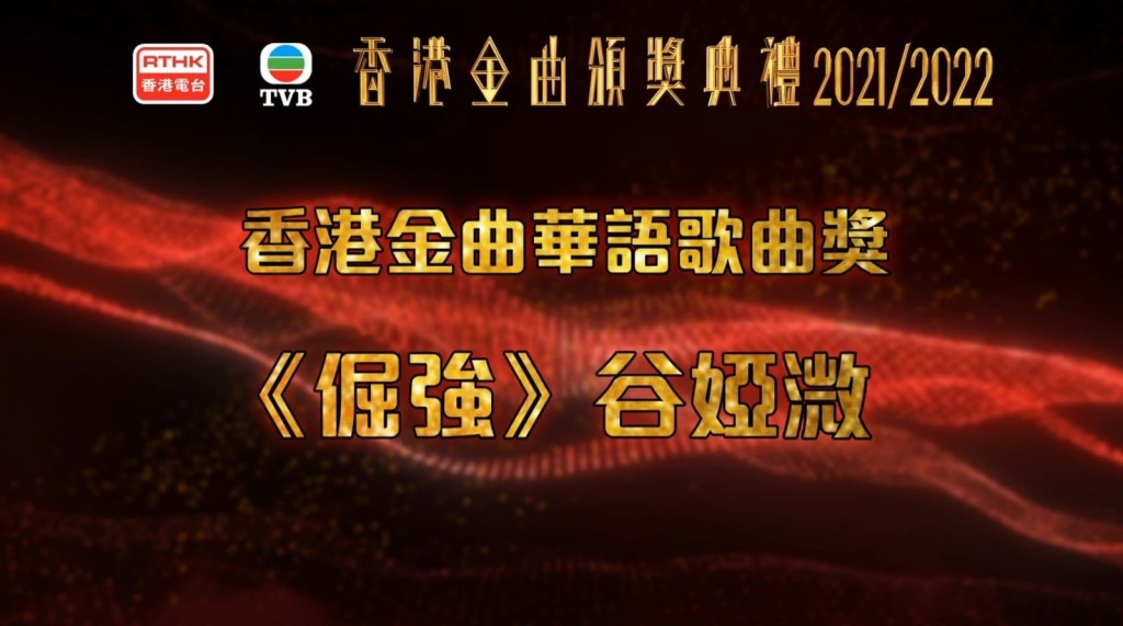 TVB與港台首度合辦的《香港金曲頒獎典禮2021/2022》，今日在網上揭曉獎項。