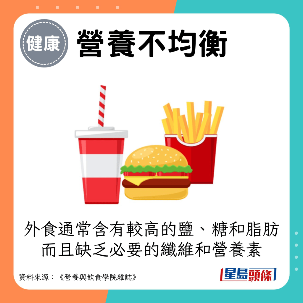 外食通常含有較高的鹽、糖和脂肪，而且缺乏必要的纖維和營養素。