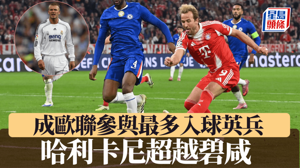 哈利卡尼超越碧咸，成歐聯參與最多入球英兵。法新社