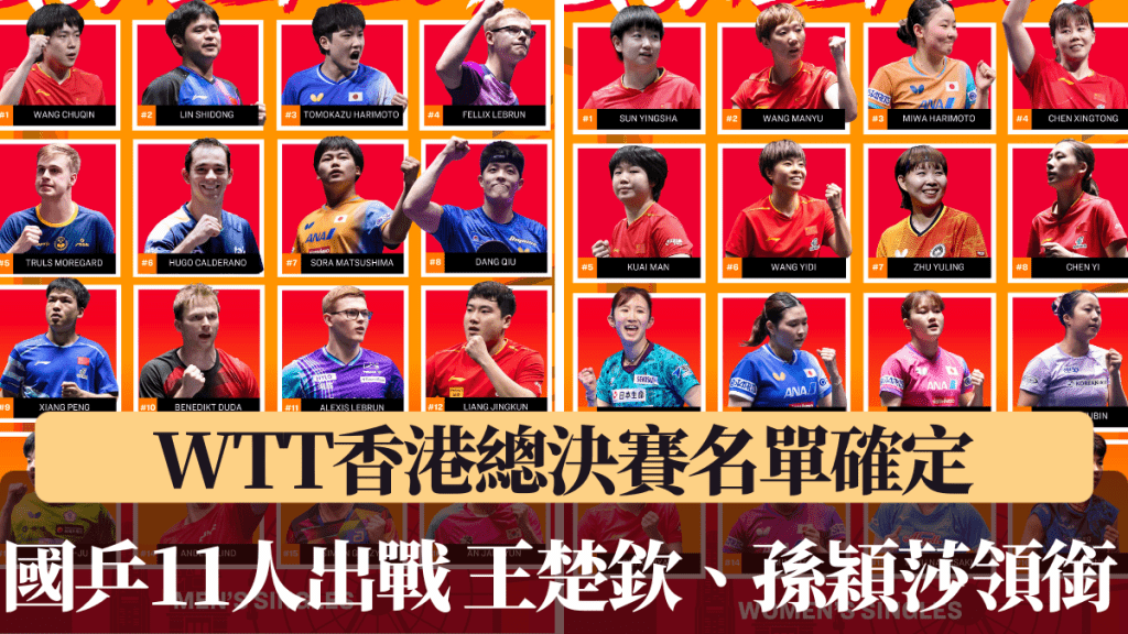 WTT香港總決賽名單確定，國乒11人出戰。WTT X圖片