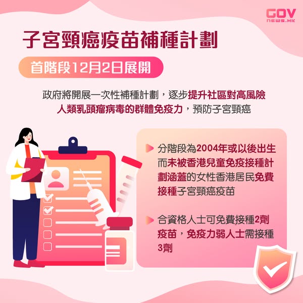 政府推行HPV疫苗補種計劃，分階段為2004年至2008年出生的本地女童補打 HPV 疫苗。