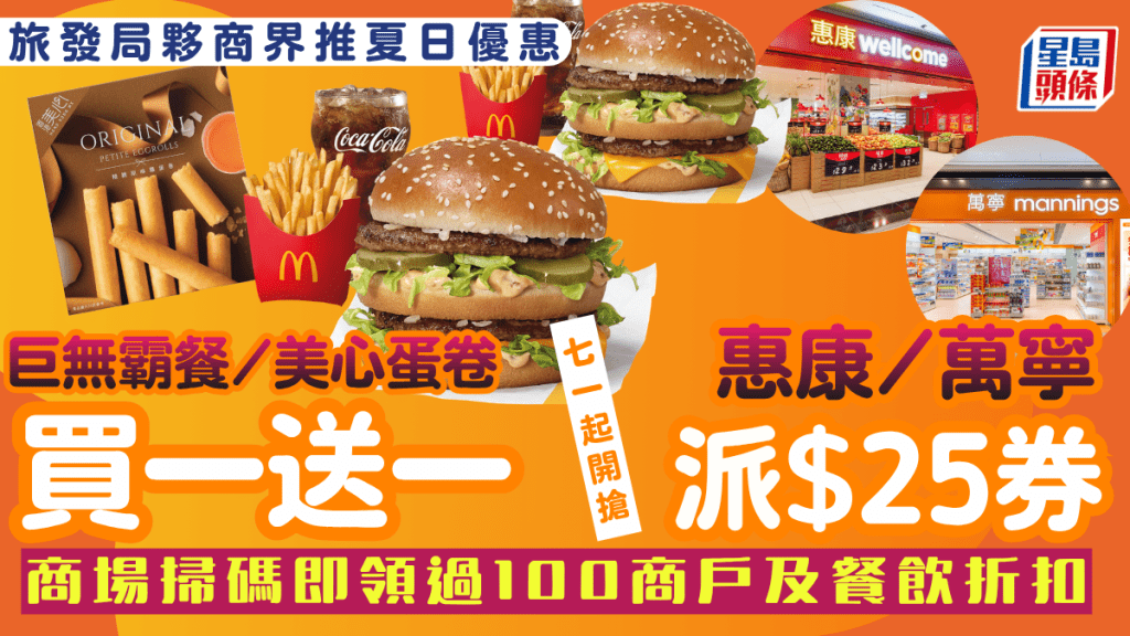 旅發局夏日盛會｜夥9千商戶推消費優惠！焦點必搶麥當勞巨無霸、美心蛋卷買一送一＋惠康超市$25現金優惠券