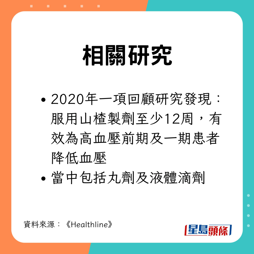 2020年一项回顾研究发现：服用山楂制剂至少12周，有效为高血压前期及一期患者降低血压