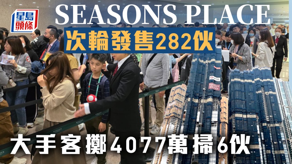 SEASONS PLACE次輪發售282伙，大手客擲4077萬連掃6伙。