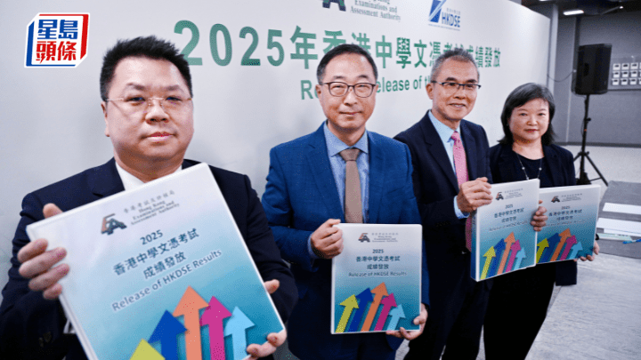考評局公佈,今年共誕生16名文憑試狀元,全部是本港學生,包括11名「超級狀元」,其中一名男狀元更是「終極狀元」,考獲8科5**。蘇正謙攝