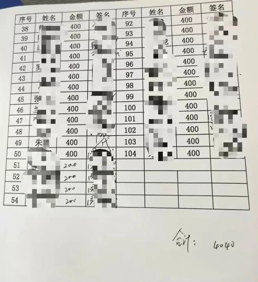 健康管理科朱某領取工會福利。