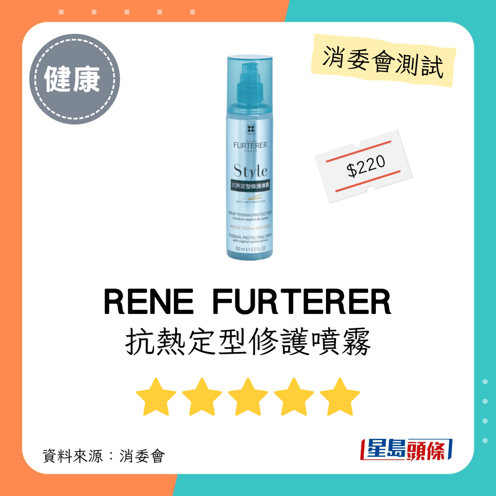 消委会发泥发蜡5星名单｜RENE FURTERER 抗热定型修护喷雾。