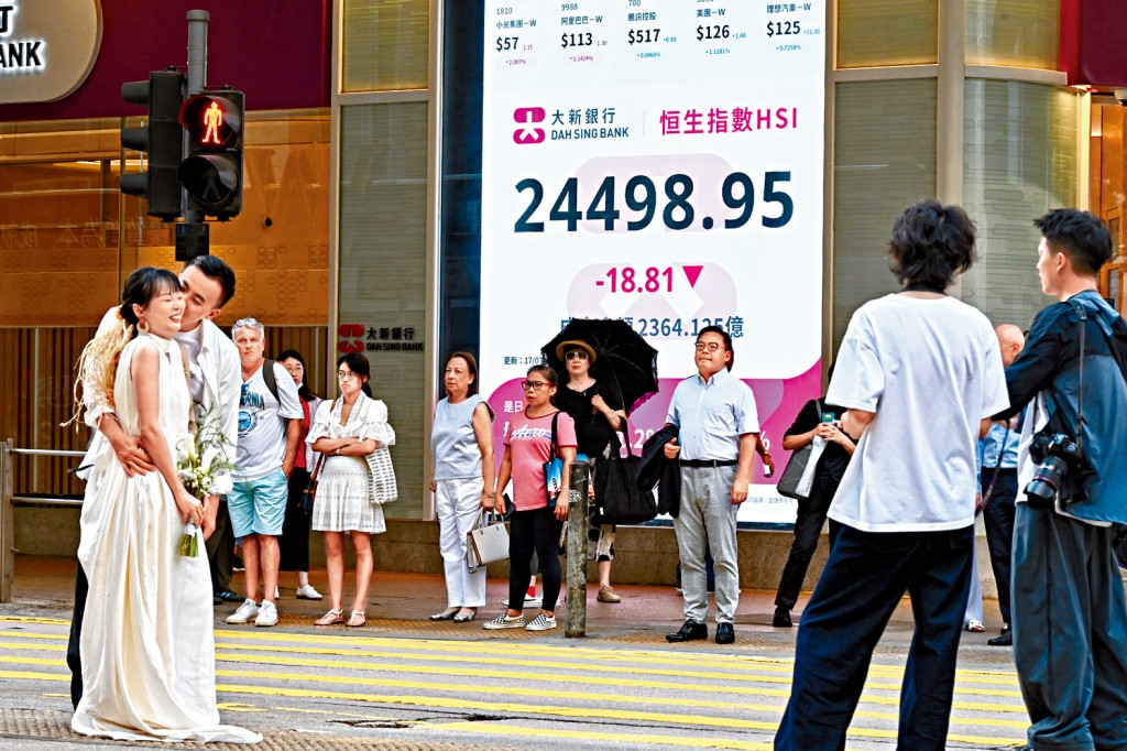 港股昨日好淡爭持，恒指收報24498點，微跌18點。