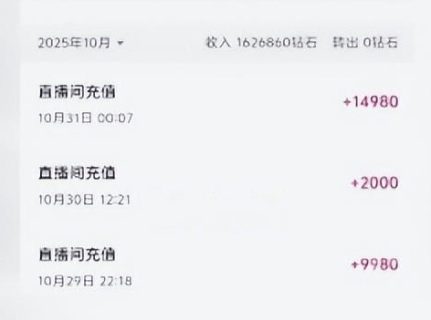 轉帳紀錄可見大額打賞。小莉幫忙 轉帳紀錄可見大額打賞。小莉幫忙