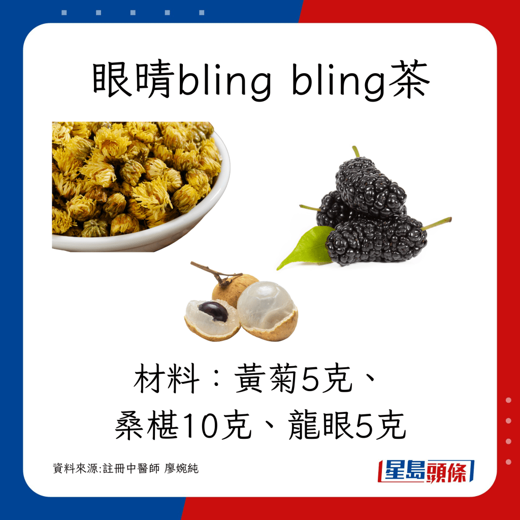 黄菊5克、桑椹10克、龙眼5克