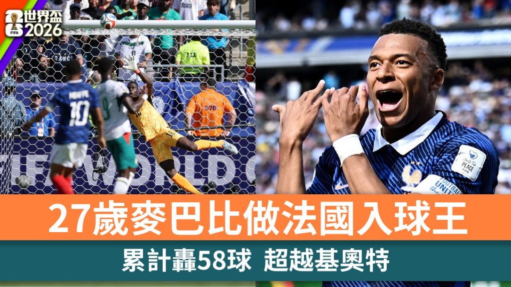 世界盃2026｜27歲麥巴比轟第58球 成法國入球王。路透社