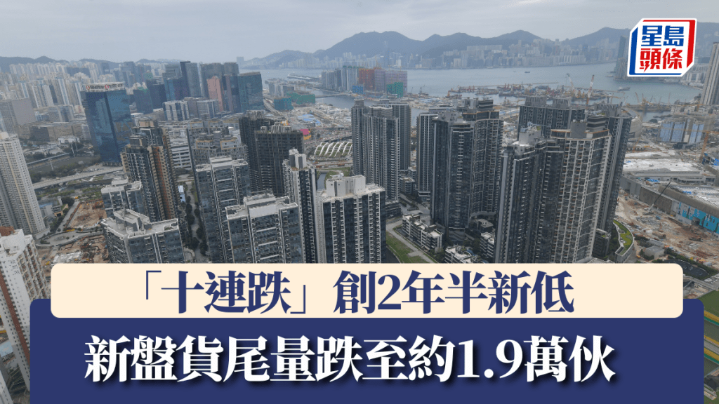 新盤貨尾量跌至約1.9萬伙 「十連跌」創2年半新低