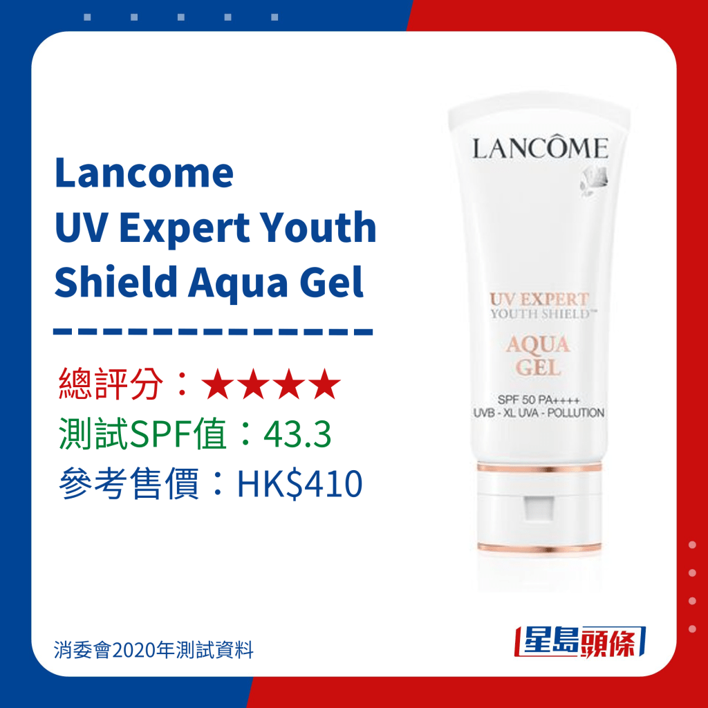 消委会测试高分防晒名单｜Lancome UV Expert Youth Shield Aqua Gel 