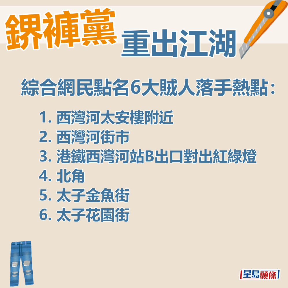 綜合網民點名6大賊人落手熱點。