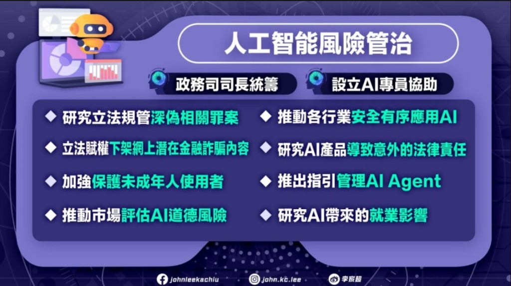 李家超指必須要做好人工智能風險管治。 李家超指必須要做好人工智能風險管治。