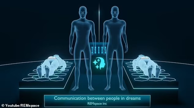  REMspace公司稱，實現了兩名參加者在清醒夢中雙向溝通。 Youtube