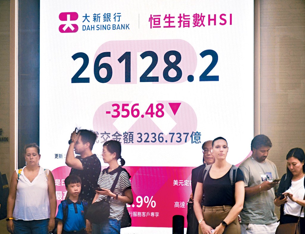 港股昨日收報26128，跌356點，全日穩守26000關口。