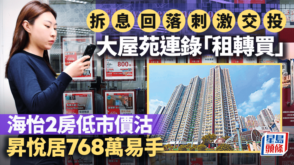 拆息回落刺激買家入市 大屋苑連環錄「租轉買」 海怡2房低市價沽