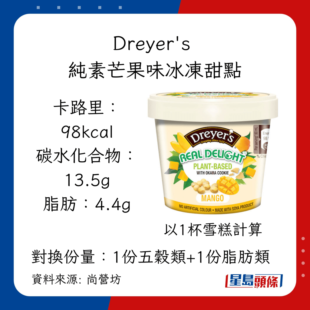 雪糕卡路里｜減肥低脂雪糕推介：Dreyer's 純素芒果味冰凍甜點