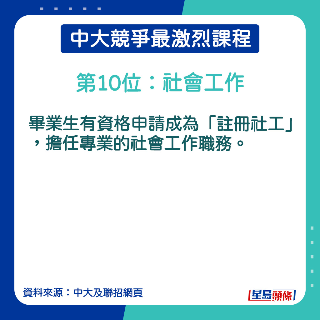 社会工作的课程简介。