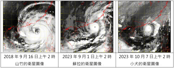  熱帶氣旋山竹(左)、蘇拉(中)及小犬(右)的衛星圖像 (來源: 日本氣象廳向日葵9號衛星)。天文台