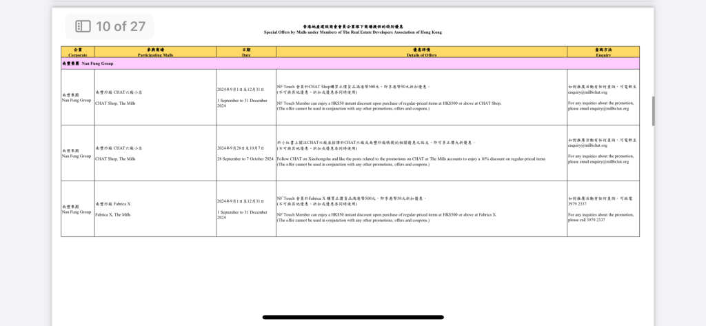 近百个商场，即日起于不同时间段，推出各式各样活动和优惠。