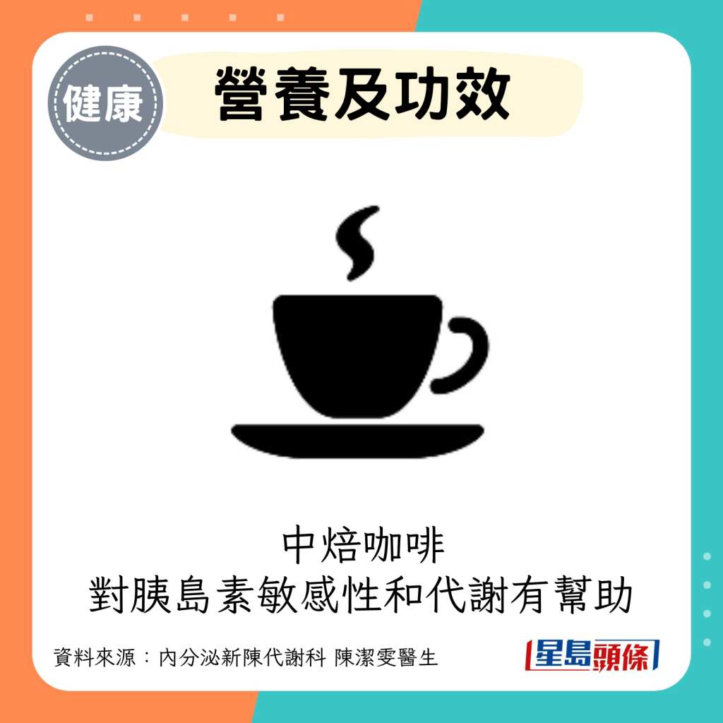 中焙咖啡可能對胰島素敏感性和代謝有幫助。
