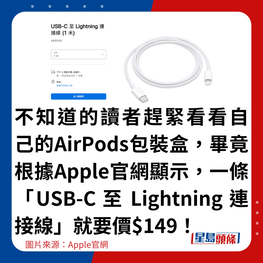 不知道的讀者趕緊看看自己的AirPods包裝盒，畢竟根據Apple官網顯示，一條「USB-C 至 Lightning 連接線」就要價$149！