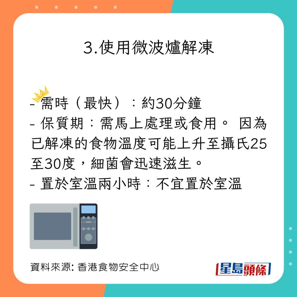 4大解凍方法 用微波爐解凍